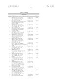 Chiral Diacylhydrazine Ligands for Modulating the Expression of Exogenous     Genes via an Ecdysone Receptor Complex diagram and image