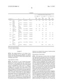 Chiral Diacylhydrazine Ligands for Modulating the Expression of Exogenous     Genes via an Ecdysone Receptor Complex diagram and image