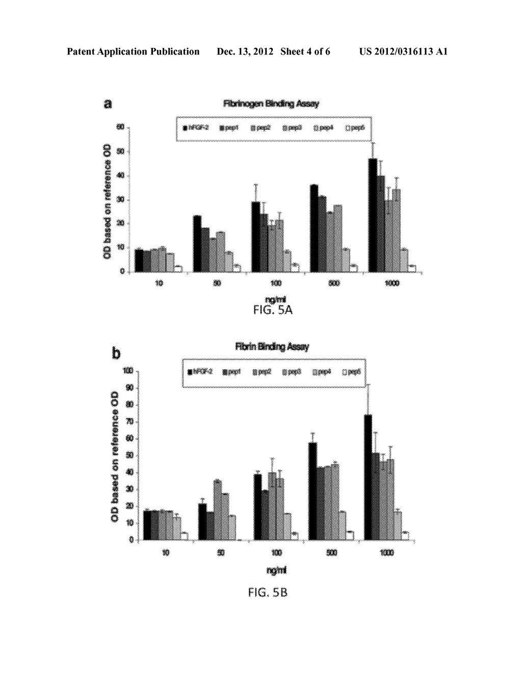 FGF BASED FIBRIN BINDING PEPTIDES - diagram, schematic, and image 05