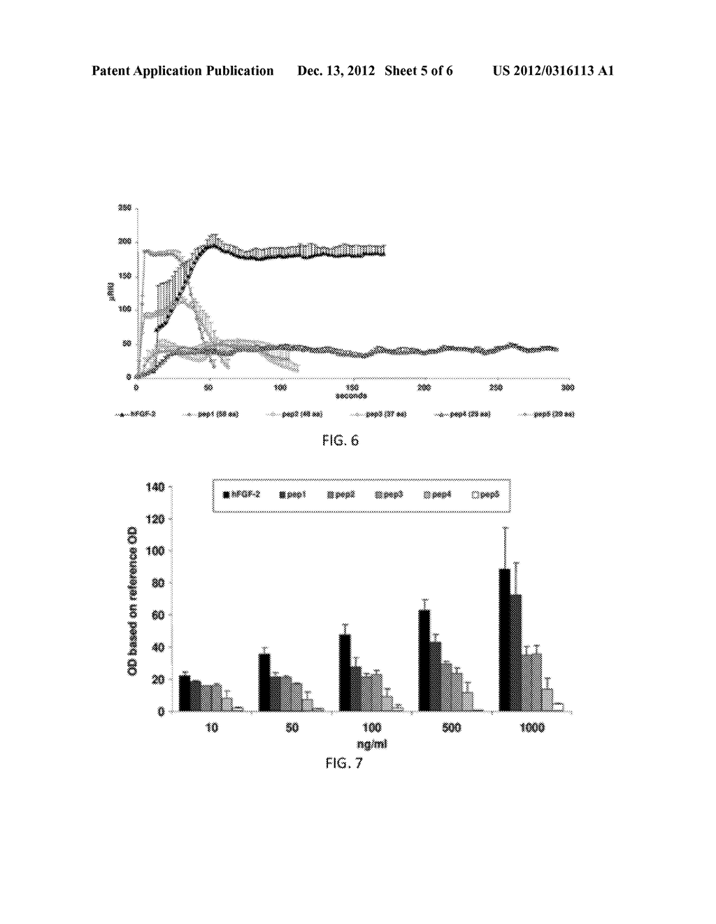 FGF BASED FIBRIN BINDING PEPTIDES - diagram, schematic, and image 06