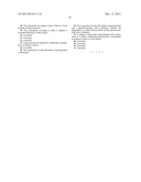 FGF BASED FIBRIN BINDING PEPTIDES diagram and image