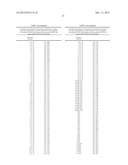 TREATMENT OF COAGULATION DISEASE BY ADMINISTRATION OF RECOMBINANT VWF diagram and image