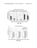 Stable Hyaluronan/Steroid Formulation diagram and image