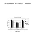 Stable Hyaluronan/Steroid Formulation diagram and image