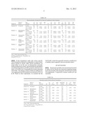 Stable Hyaluronan/Steroid Formulation diagram and image