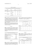 Stable Hyaluronan/Steroid Formulation diagram and image