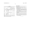 Stable Hyaluronan/Steroid Formulation diagram and image