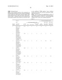 Compounds for Inhibiting Cell Proliferation in EGFR-Driven Cancers diagram and image