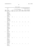 Compounds for Inhibiting Cell Proliferation in EGFR-Driven Cancers diagram and image