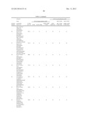 Compounds for Inhibiting Cell Proliferation in EGFR-Driven Cancers diagram and image