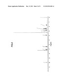 LOW HYGROSCOPIC ARIPIPRAZOLE DRUG SUBSTANCE AND PROCESSES FOR THE     PREPARATION THEREOF diagram and image