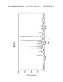 LOW HYGROSCOPIC ARIPIPRAZOLE DRUG SUBSTANCE AND PROCESSES FOR THE     PREPARATION THEREOF diagram and image