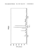 LOW HYGROSCOPIC ARIPIPRAZOLE DRUG SUBSTANCE AND PROCESSES FOR THE     PREPARATION THEREOF diagram and image