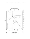 LOW HYGROSCOPIC ARIPIPRAZOLE DRUG SUBSTANCE AND PROCESSES FOR THE     PREPARATION THEREOF diagram and image