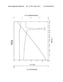 LOW HYGROSCOPIC ARIPIPRAZOLE DRUG SUBSTANCE AND PROCESSES FOR THE     PREPARATION THEREOF diagram and image