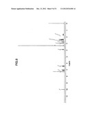 LOW HYGROSCOPIC ARIPIPRAZOLE DRUG SUBSTANCE AND PROCESSES FOR THE     PREPARATION THEREOF diagram and image