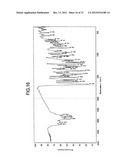 LOW HYGROSCOPIC ARIPIPRAZOLE DRUG SUBSTANCE AND PROCESSES FOR THE     PREPARATION THEREOF diagram and image