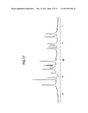 LOW HYGROSCOPIC ARIPIPRAZOLE DRUG SUBSTANCE AND PROCESSES FOR THE     PREPARATION THEREOF diagram and image