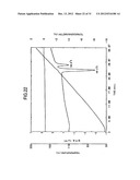 LOW HYGROSCOPIC ARIPIPRAZOLE DRUG SUBSTANCE AND PROCESSES FOR THE     PREPARATION THEREOF diagram and image