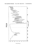 LOW HYGROSCOPIC ARIPIPRAZOLE DRUG SUBSTANCE AND PROCESSES FOR THE     PREPARATION THEREOF diagram and image