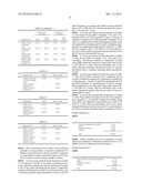 LOW HYGROSCOPIC ARIPIPRAZOLE DRUG SUBSTANCE AND PROCESSES FOR THE     PREPARATION THEREOF diagram and image