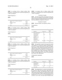 LOW HYGROSCOPIC ARIPIPRAZOLE DRUG SUBSTANCE AND PROCESSES FOR THE     PREPARATION THEREOF diagram and image