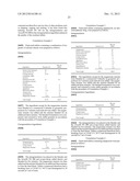 LOW HYGROSCOPIC ARIPIPRAZOLE DRUG SUBSTANCE AND PROCESSES FOR THE     PREPARATION THEREOF diagram and image