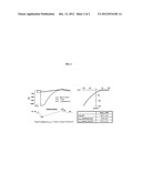 COMPOUNDS THAT MODULATE INTRACELLULAR CALCIUM diagram and image