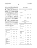 MOLECULAR BIOMARKERS FOR PREDICTING RESPONSE TO TYROSINE KINASE INHIBITORS     IN LUNG CANCER diagram and image