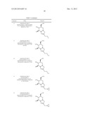 SELECTIVE GLYCOSIDASE INHIBITORS AND USES THEREOF diagram and image