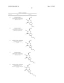 SELECTIVE GLYCOSIDASE INHIBITORS AND USES THEREOF diagram and image