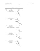 SELECTIVE GLYCOSIDASE INHIBITORS AND USES THEREOF diagram and image