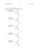 SELECTIVE GLYCOSIDASE INHIBITORS AND USES THEREOF diagram and image