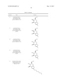 SELECTIVE GLYCOSIDASE INHIBITORS AND USES THEREOF diagram and image