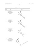 SELECTIVE GLYCOSIDASE INHIBITORS AND USES THEREOF diagram and image