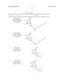 SELECTIVE GLYCOSIDASE INHIBITORS AND USES THEREOF diagram and image