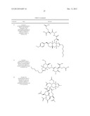 SELECTIVE GLYCOSIDASE INHIBITORS AND USES THEREOF diagram and image