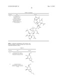 SELECTIVE GLYCOSIDASE INHIBITORS AND USES THEREOF diagram and image