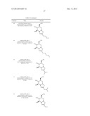 SELECTIVE GLYCOSIDASE INHIBITORS AND USES THEREOF diagram and image