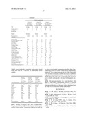 SELECTIVE GLYCOSIDASE INHIBITORS AND USES THEREOF diagram and image