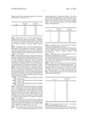 SYNTHESIS PROCESS, AND CRYSTALLINE FORM OF 4-BENZAMIDE HYDROCHLORIDE AND     PHARMACEUTICAL COMPOSITIONS CONTAINING IT diagram and image