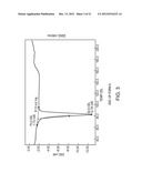 Crystalline Solids of a METAP-2 Inhibitor and Methods of Making and Using     Same diagram and image