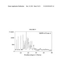 Crystalline Solids of a METAP-2 Inhibitor and Methods of Making and Using     Same diagram and image