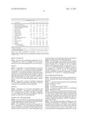 METHOD FOR PREPARING PERSONAL CARE COMPOSITION COMPRISING MONOALKYL AMINE     DUAL SURFACTANT SYSTEM AND SOLUBLE SALT diagram and image