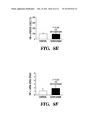 PREVENTION AND TREATMENT OF POST-OPERATIVE COGNITIVE DYSFUNCTION (POCD) diagram and image