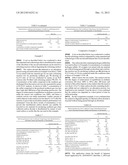 METHOD FOR PRODUCING SYNTHESIS GAS diagram and image