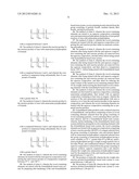 METHOD OF REDUCING THE EMISSION OF FORMALDEHYDE FROM FORMALDEHYDE LADEN     WOOD PRODUCTS diagram and image