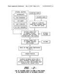 COMPOSITIONS AND METHODS FOR MAKING CLARIFIED AESTHETICALLY ENHANCED     ARTICLES diagram and image