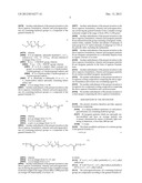 SILANE-MODIFIED BINDER DISPERSIONS diagram and image