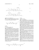 SILANE-MODIFIED BINDER DISPERSIONS diagram and image